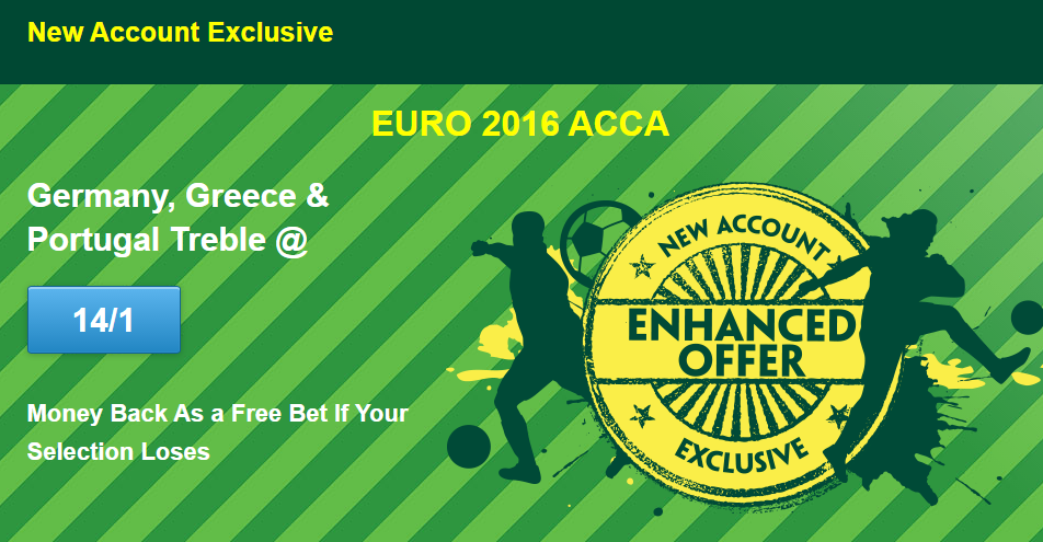 Euro 2016 qualifying accumulator